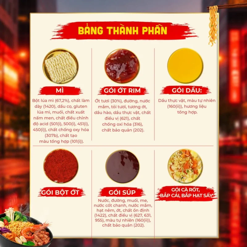 [Combo 3 Trộn Cay - 3 Nước] Mì Cay Seoul Vị Hải Sản Chua Cay - Gia vị từ Làng Chài Xưa - ảnh sản phẩm