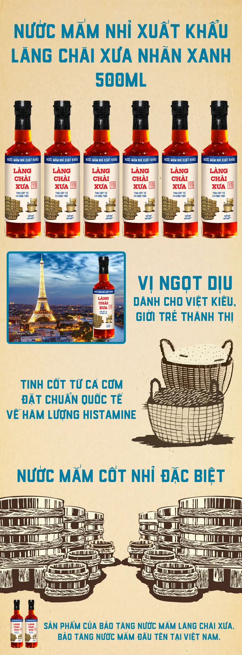 Nước Mắm Nhỉ Xuất Khẩu Nhãn Xanh 500ml - Làng Chài Xưa 15 thung 6 chai nuoc mam nhi xuat khau nhan xanh 500ml lang chai xua 8