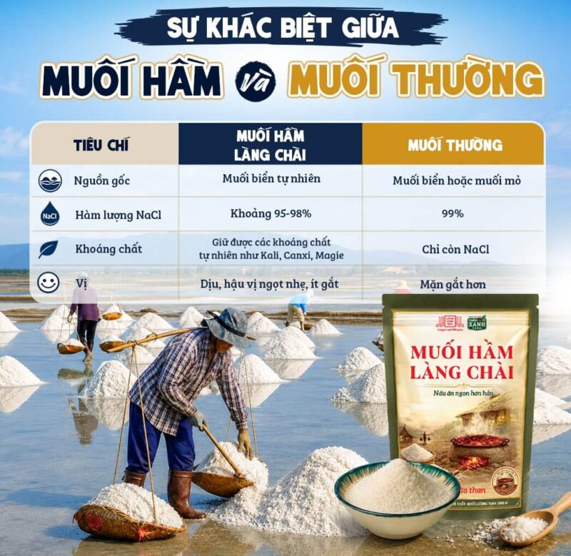 tui zip 500g muoi ham lang chai xua nau nung lua than 100 muoi bien nguyen chat 1